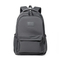 Waterproof and Fashionable Nylon Large Capacity Backpack