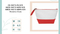 PU Colorful Fashion Digital Storage Bag Cosmetic Bag