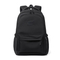Waterproof and Fashionable Nylon Large Capacity Backpack